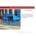 Hydraulic Dock Plates Warehouse hydraulic dock leveler Supplier